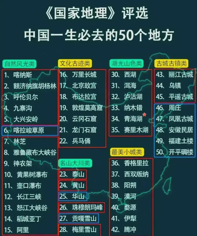 去中国旅游，必去的50个地方！中国国家地理局推荐！
