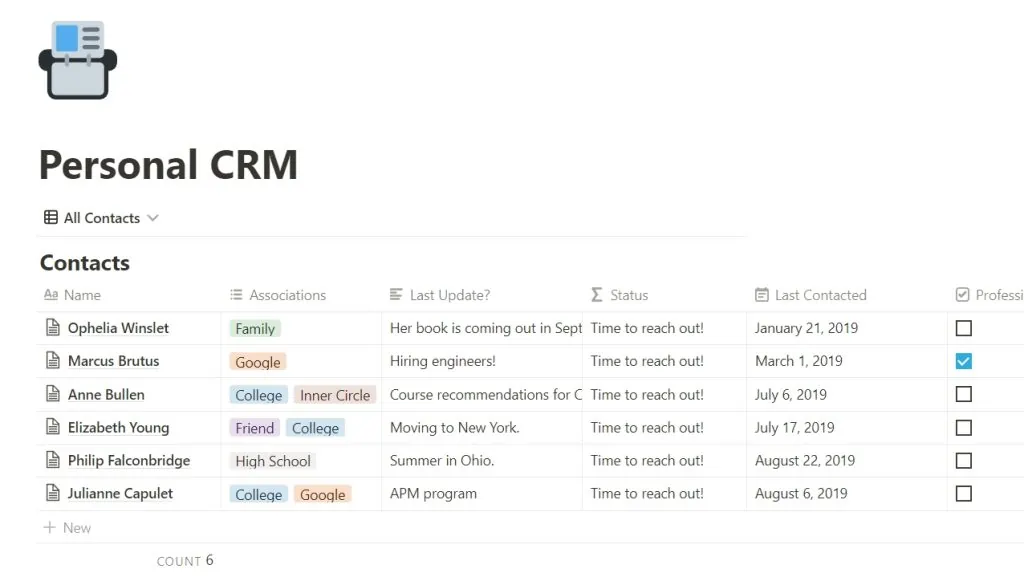 10个免费好用的Notion模板，5分钟快速上手